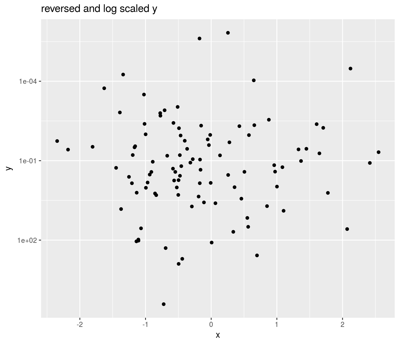 plot of chunk compose_trans plot of chunk compose_trans
